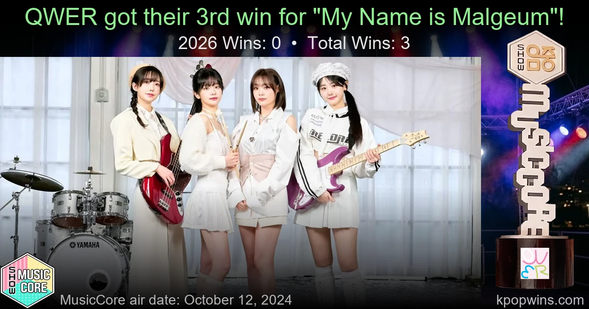 QWER - My Name is Malgeum